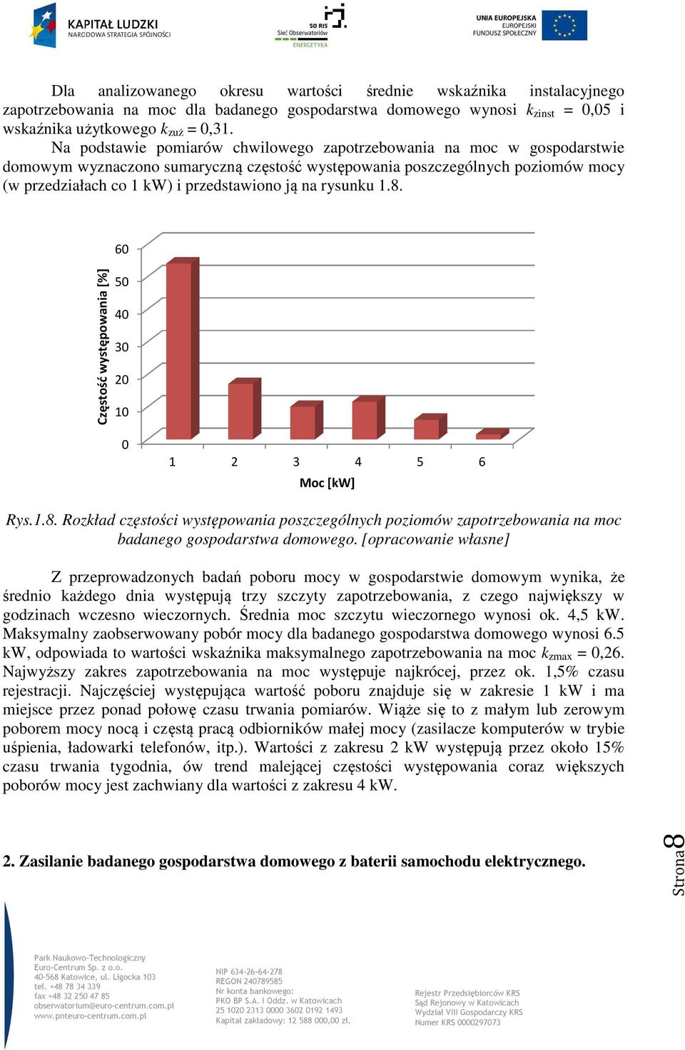 rysunku 1.8. 6 Częstość występowania [%] 5 4 3 2 1 1 2 3 4 5 6 Moc [kw] Rys.1.8. Rozkład częstości występowania poszczególnych poziomów zapotrzebowania na moc badanego gospodarstwa domowego.