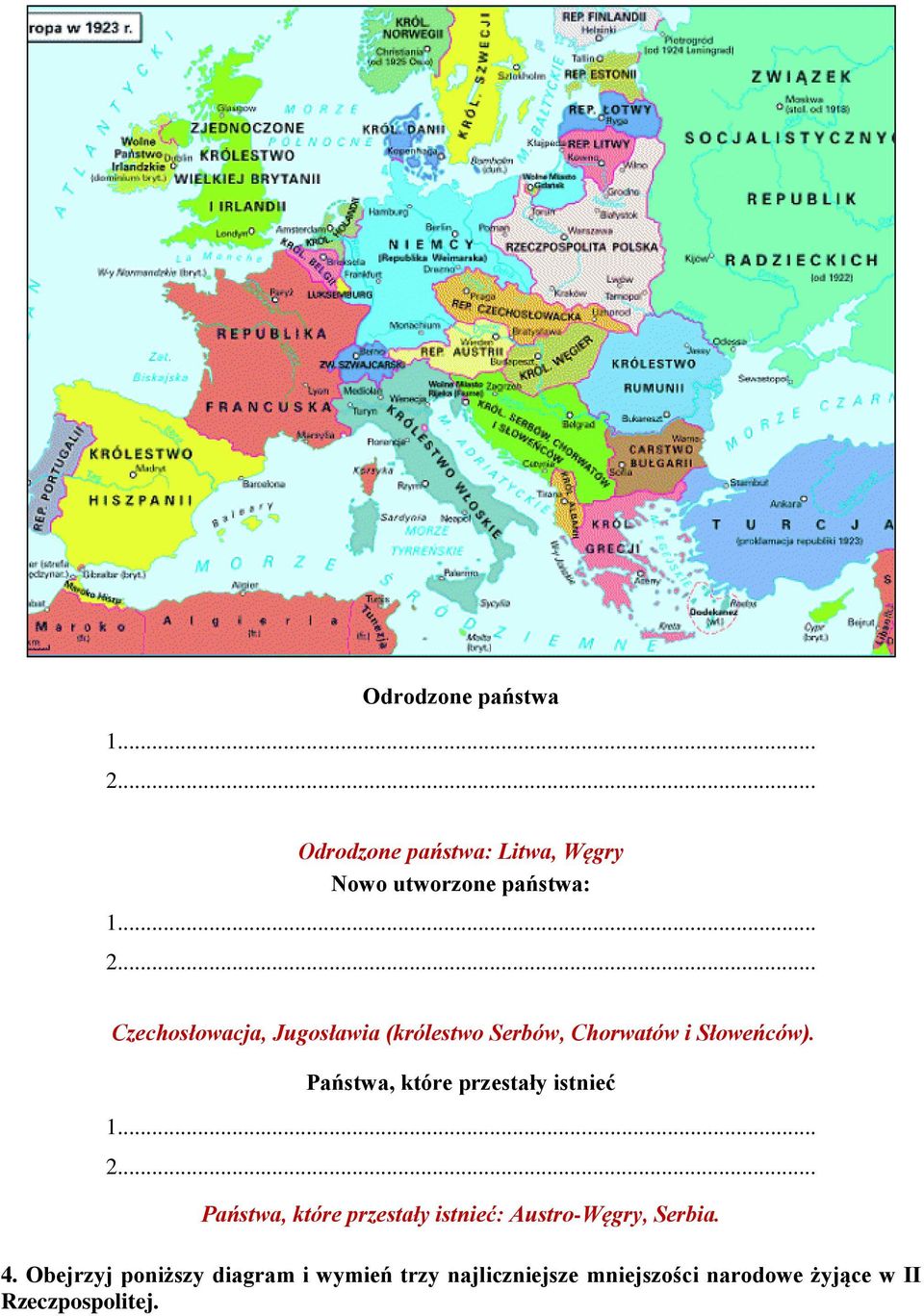 .. Czechosłowacja, Jugosławia (królestwo Serbów, Chorwatów i Słoweńców).