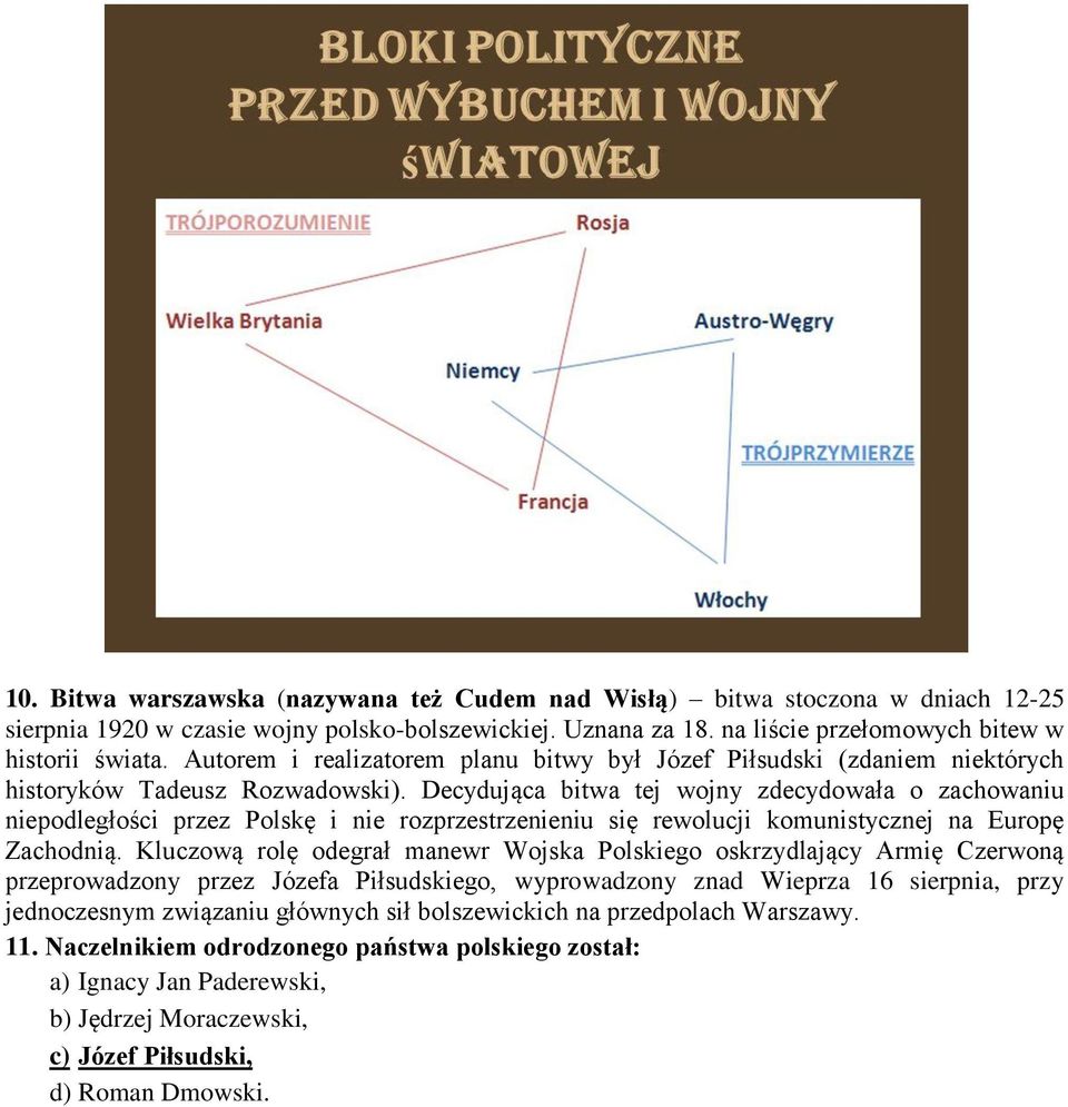 Decydująca bitwa tej wojny zdecydowała o zachowaniu niepodległości przez Polskę i nie rozprzestrzenieniu się rewolucji komunistycznej na Europę Zachodnią.