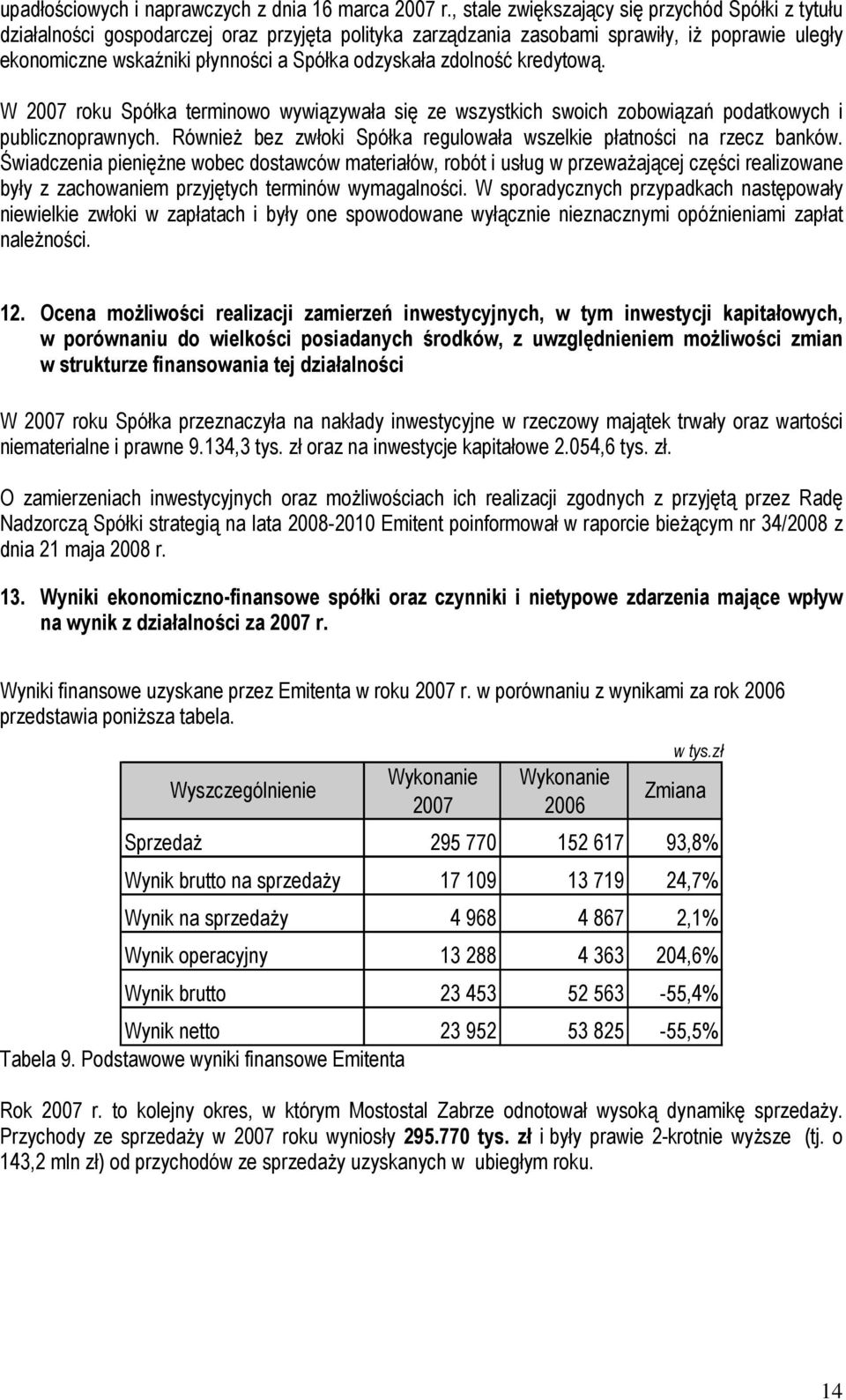 zdolność kredytową. W 2007 roku Spółka terminowo wywiązywała się ze wszystkich swoich zobowiązań podatkowych i publicznoprawnych.