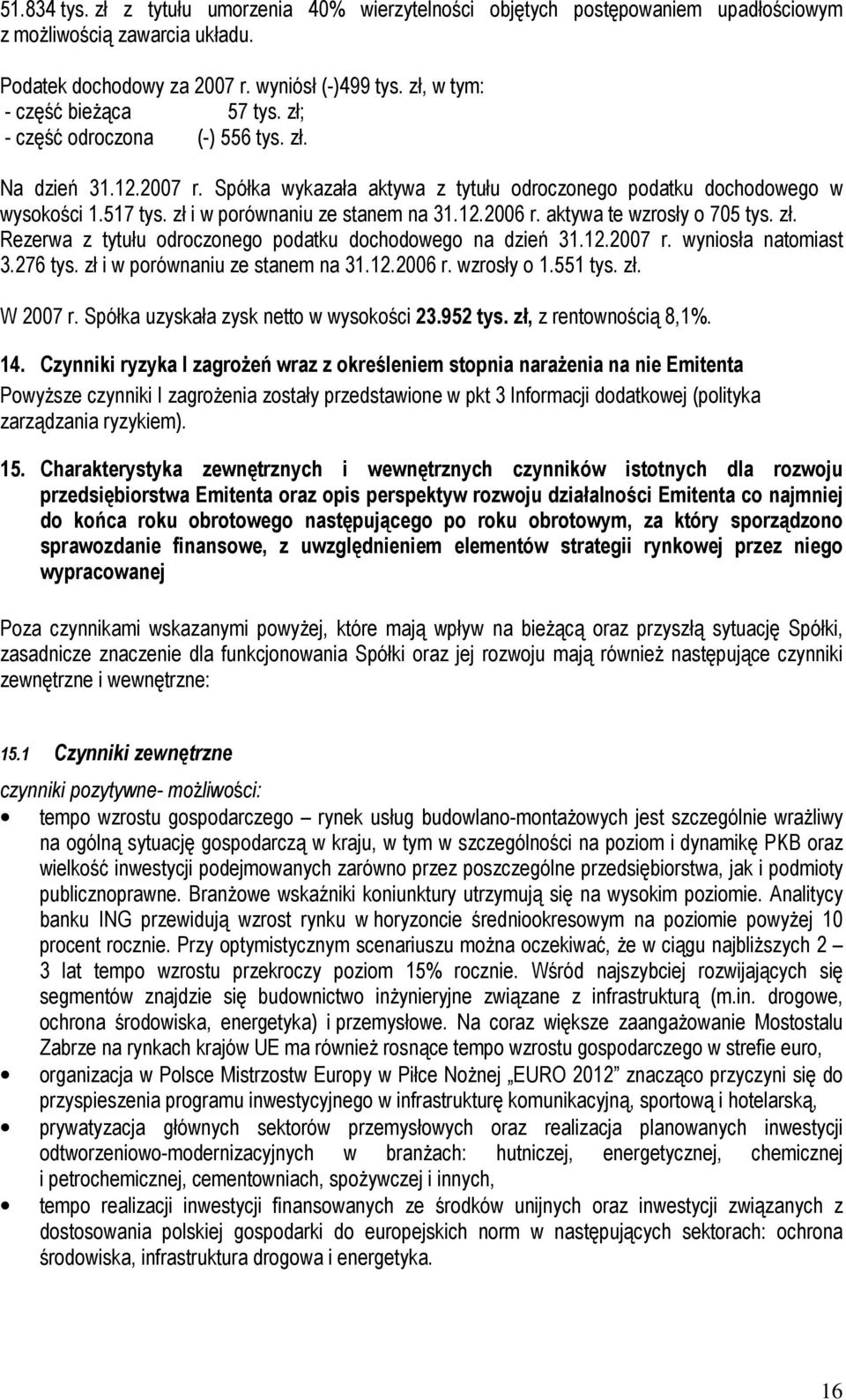 zł i w porównaniu ze stanem na 31.12.2006 r. aktywa te wzrosły o 705 tys. zł. Rezerwa z tytułu odroczonego podatku dochodowego na dzień 31.12.2007 r. wyniosła natomiast 3.276 tys.