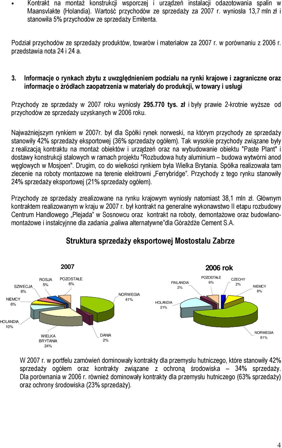 Informacje o rynkach zbytu z uwzględnieniem podziału na rynki krajowe i zagraniczne oraz informacje o źródłach zaopatrzenia w materiały do produkcji, w towary i usługi Przychody ze sprzedaŝy w 2007