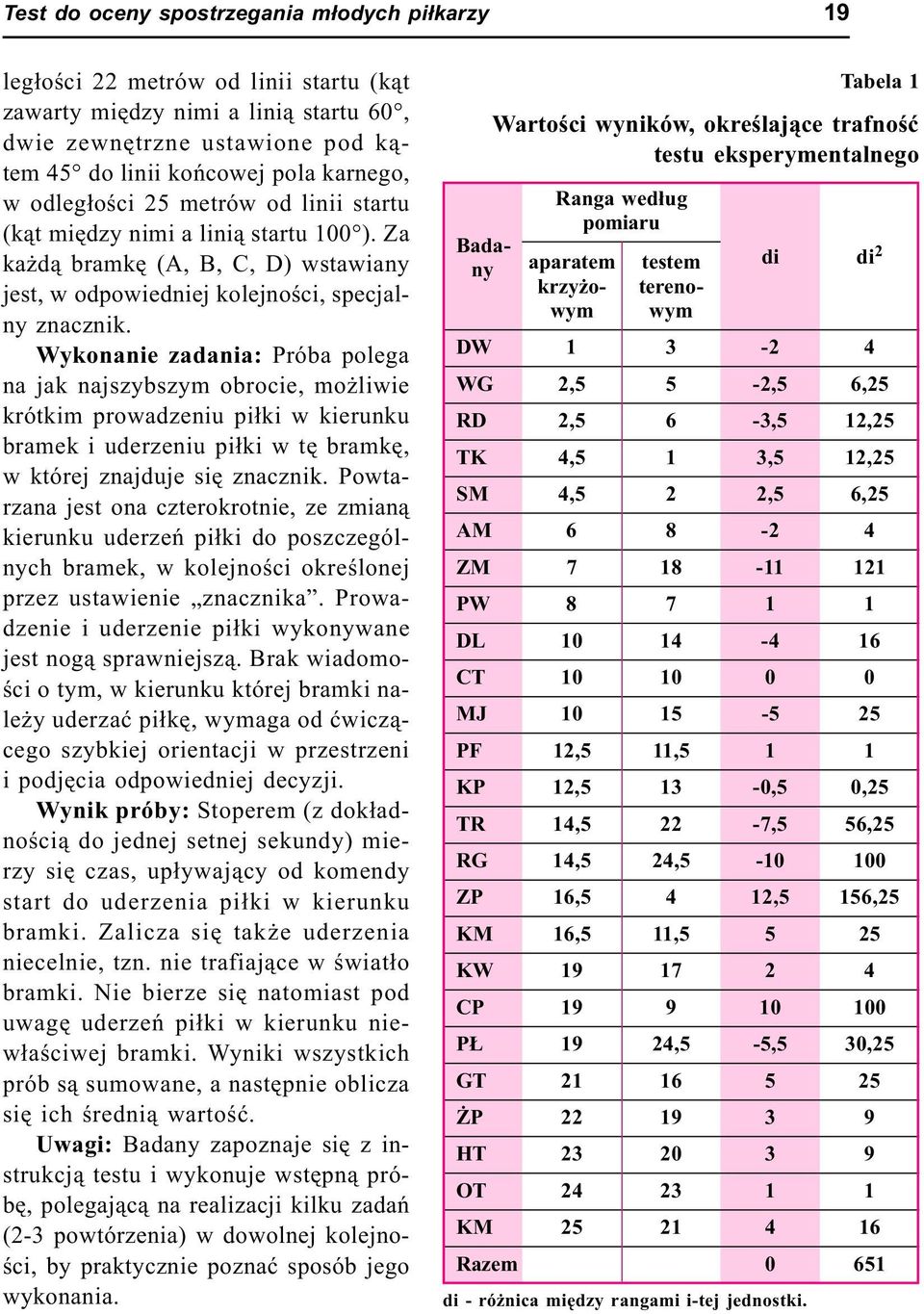 Wykonanie zadania: Próba polega na jak najszybszym obrocie, mo liwie krótkim prowadzeniu pi³ki w kierunku bramek i uderzeniu pi³ki w tê bramkê, w której znajduje siê znacznik.