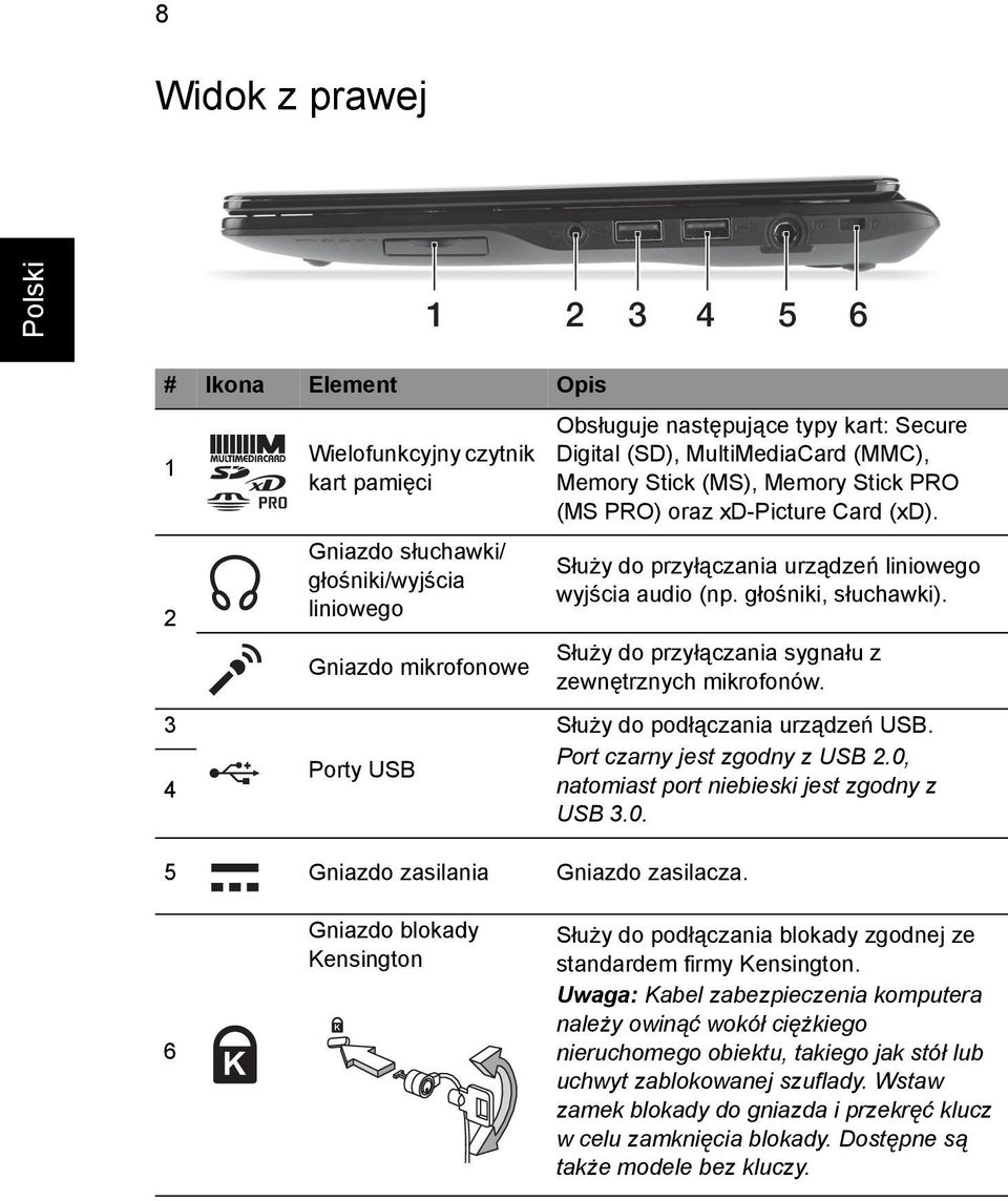 Służy do przyłączania sygnału z zewnętrznych mikrofonów. Służy do podłączania urządzeń USB. Port czarny jest zgodny z USB.0, natomiast port niebieski jest zgodny z USB.0. 5 Gniazdo zasilania Gniazdo zasilacza.