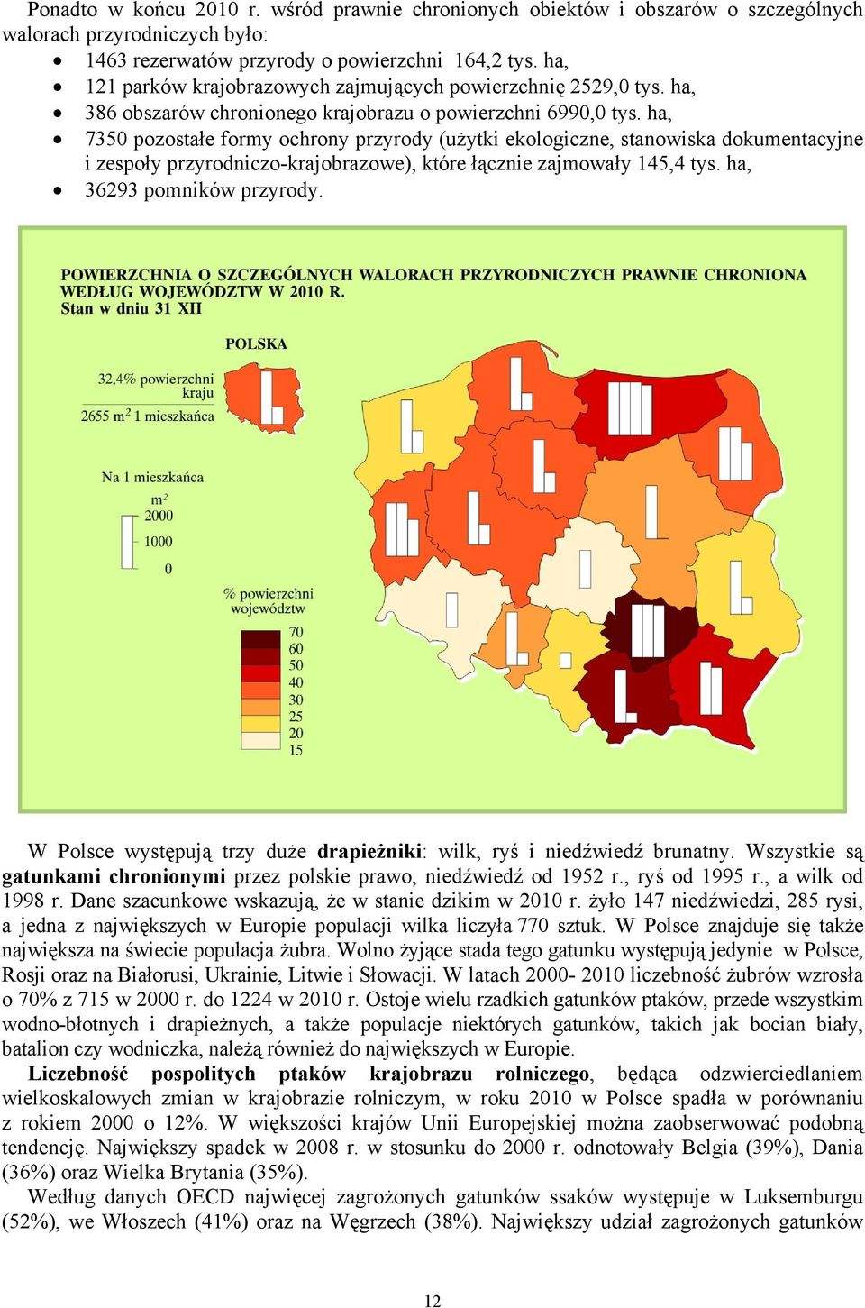 ha, 7350 pozostałe formy ochrony przyrody (użytki ekologiczne, stanowiska dokumentacyjne i zespoły przyrodniczo-krajobrazowe), które łącznie zajmowały 145,4 tys. ha, 36293 pomników przyrody.