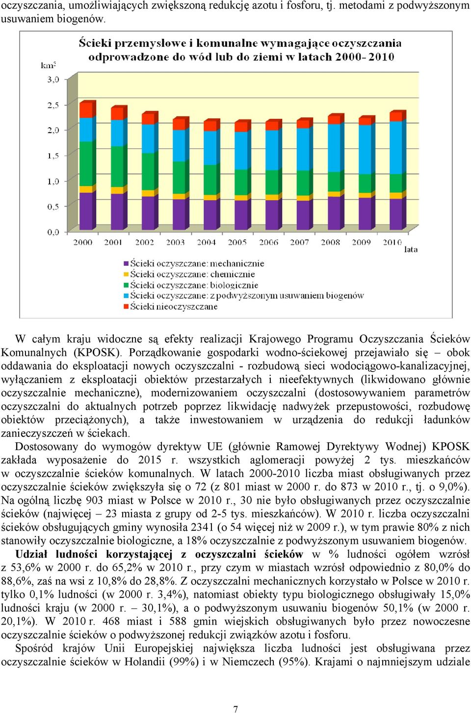 Porządkowanie gospodarki wodno-ściekowej przejawiało się obok oddawania do eksploatacji nowych oczyszczalni - rozbudową sieci wodociągowo-kanalizacyjnej, wyłączaniem z eksploatacji obiektów