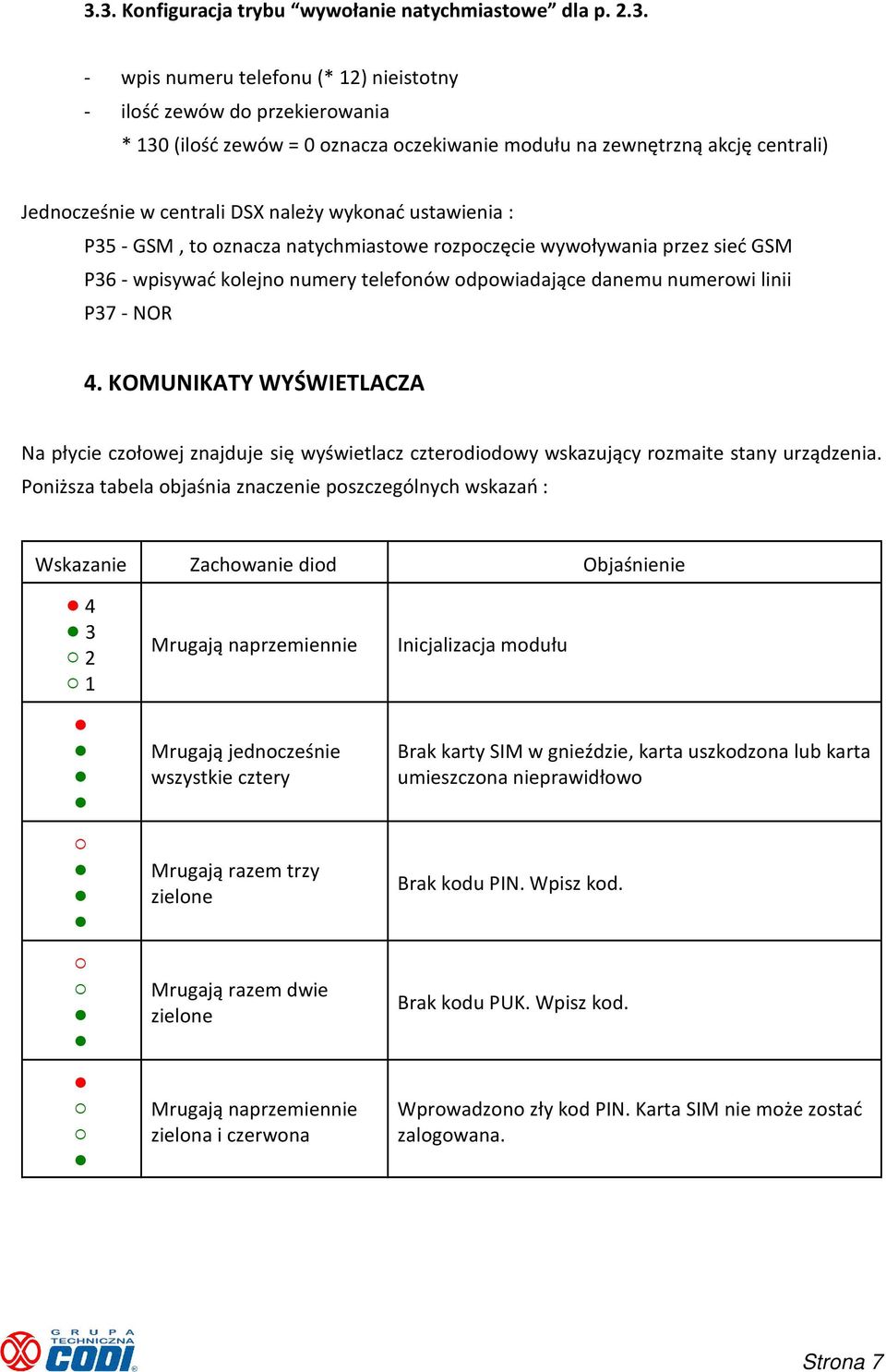 odpowiadające danemu numerowi linii P37 - NOR 4. KOMUNIKATY WYŚWIETLACZA Na płycie czołowej znajduje się wyświetlacz czterodiodowy wskazujący rozmaite stany urządzenia.