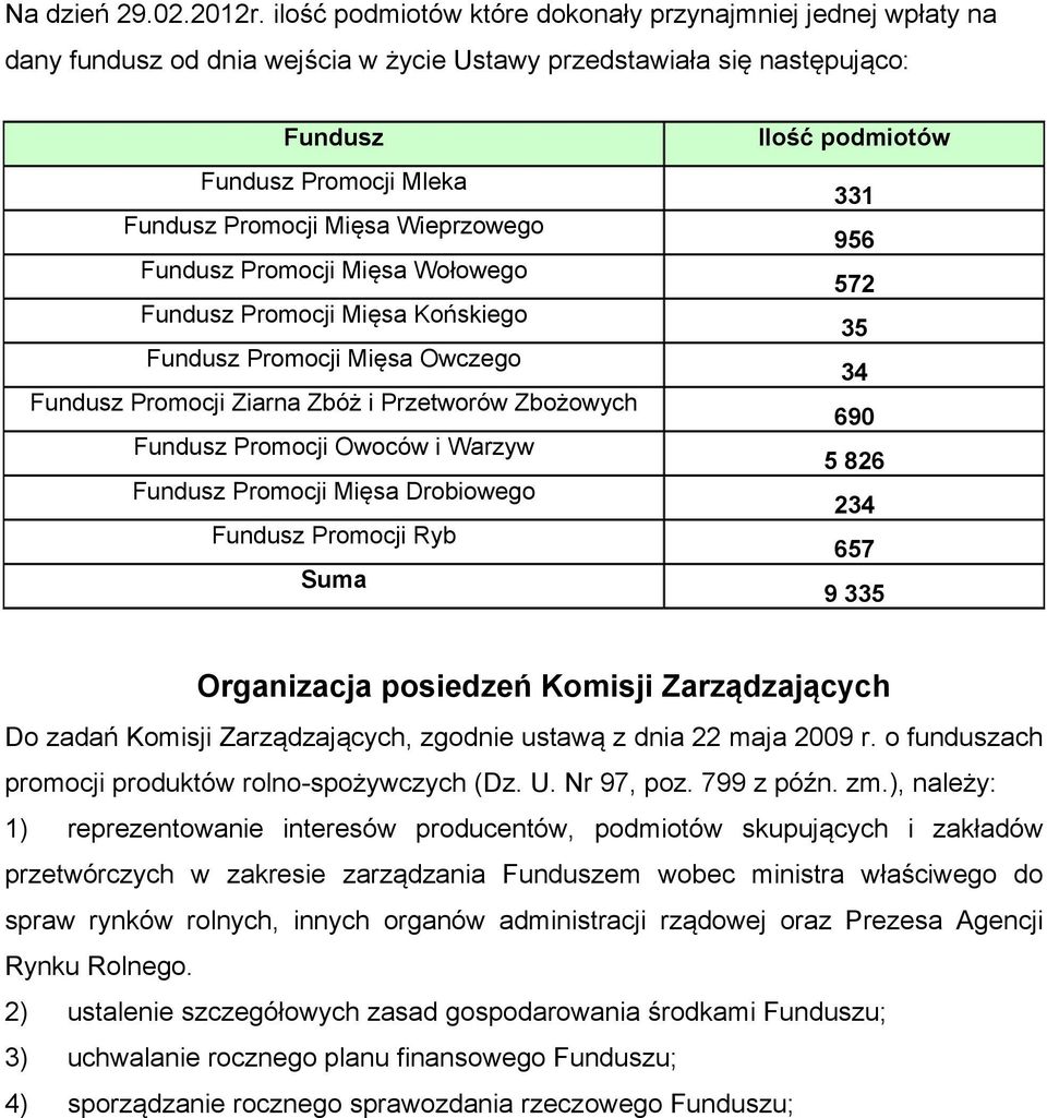 Owczego Ziarna Zbóż i Przetworów Zbożowych Owoców i Warzyw Mięsa Drobiowego Ryb Suma Ilość podmiotów 331 956 572 35 34 690 5 826 234 657 9 335 Organizacja posiedzeń Komisji Zarządzających Do zadań