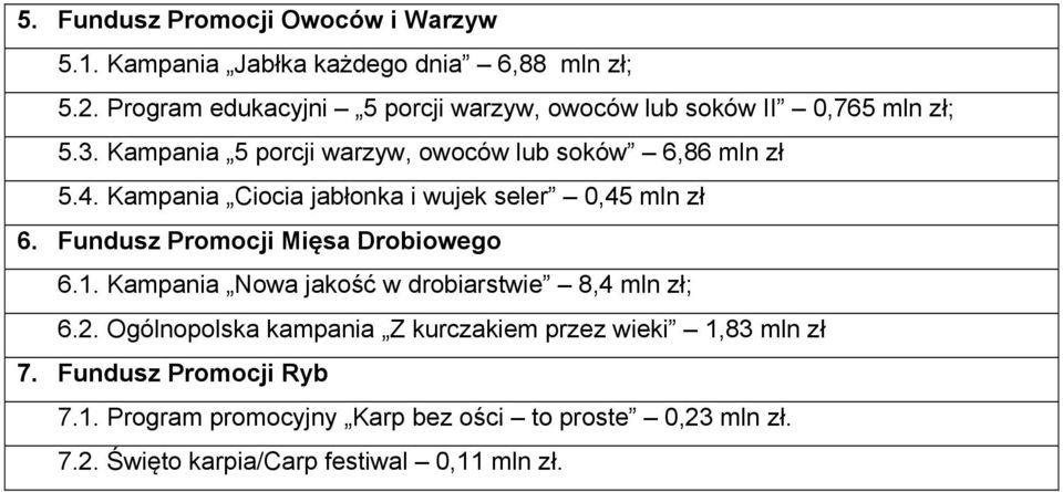 Kampania 5 porcji warzyw, owoców lub soków 6,86 mln zł 5.4. Kampania Ciocia jabłonka i wujek seler 0,45 mln zł 6.