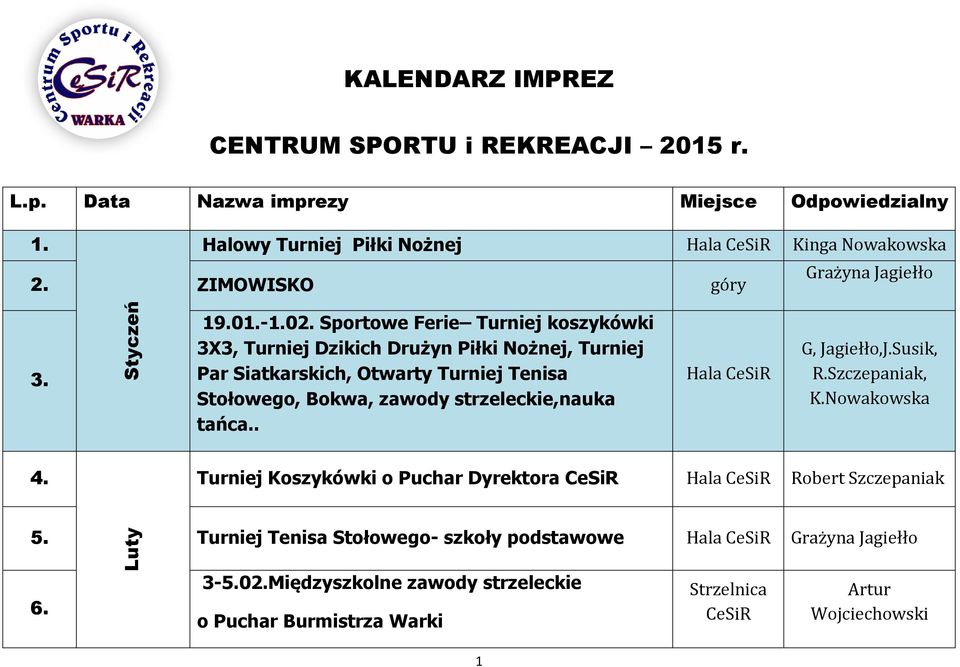 Sportowe Ferie Turniej koszykówki 3X3, Turniej Dzikich Drużyn Piłki Nożnej, Turniej Par Siatkarskich, Otwarty Turniej Tenisa Stołowego,