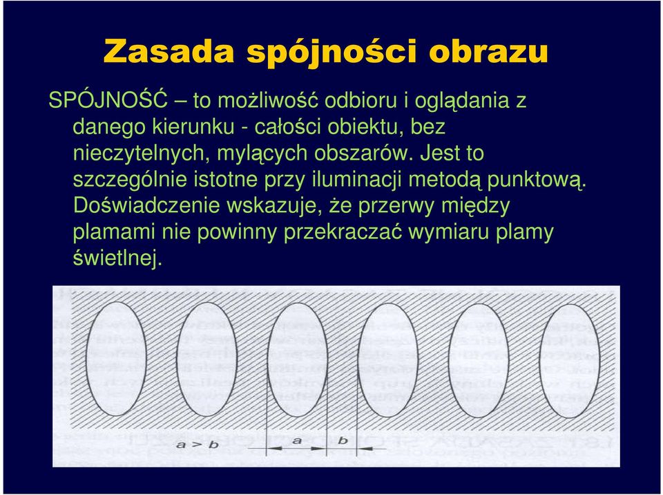 Jest to szczególnie istotne przy iluminacji metodą punktową.