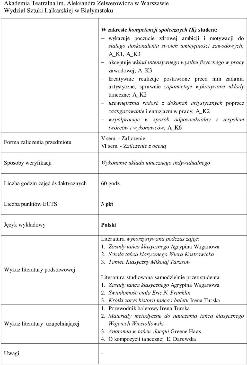 uzewnętrznia radość z dokonań artystycznych poprzez zaangażowanie i entuzjazm w pracy; A_K2 współpracuje w sposób odpowiedzialny z zespołem twórców i wykonawców; A_K6 V sem. - Zaliczenie VI sem.