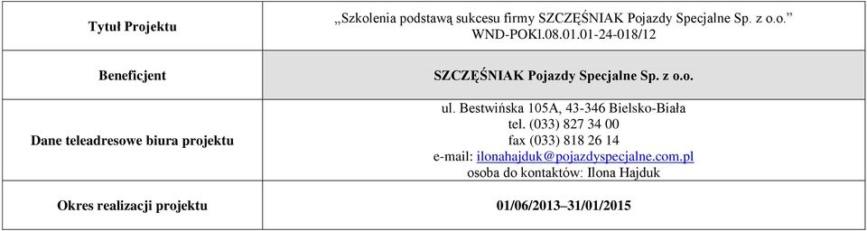 Bestwińska 105A, 43-346 Bielsko-Biała tel.