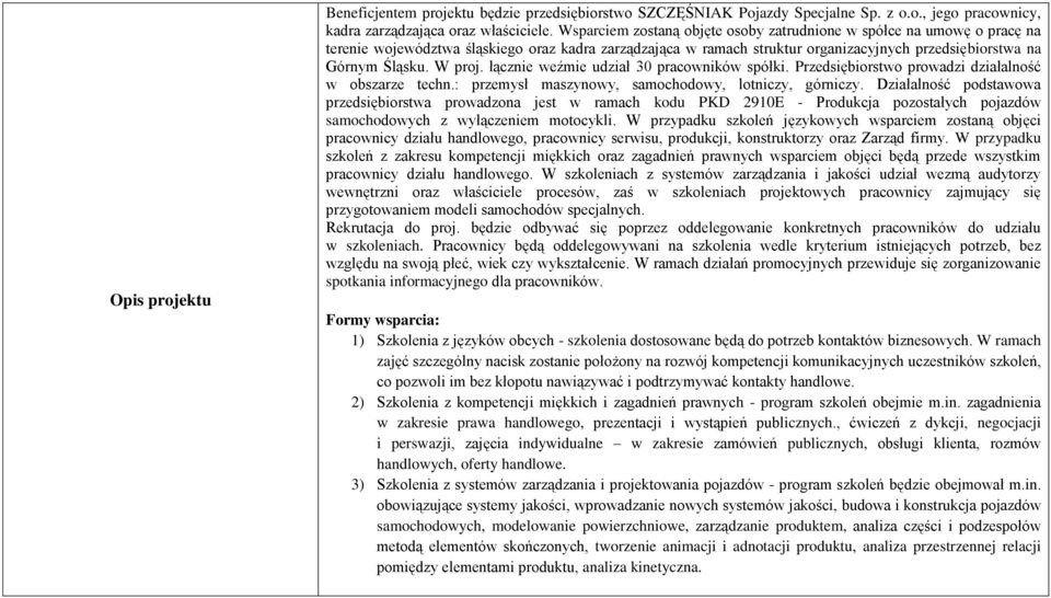 W proj. łącznie weźmie udział 30 pracowników spółki. Przedsiębiorstwo prowadzi działalność w obszarze techn.: przemysł maszynowy, samochodowy, lotniczy, górniczy.