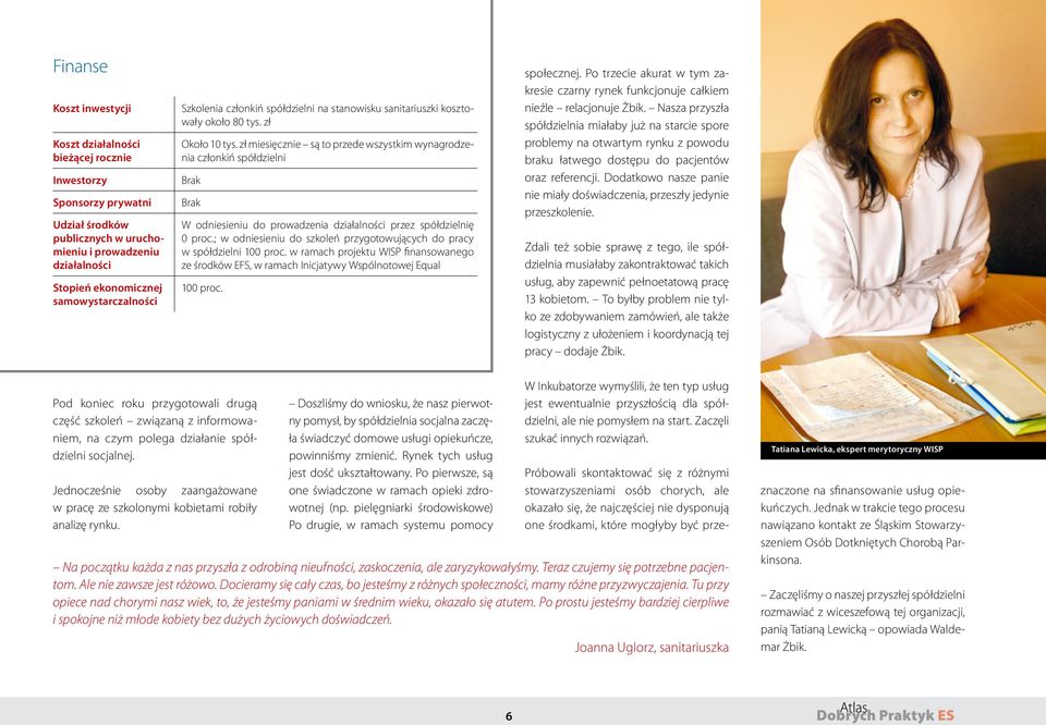 zł miesięcznie są to przede wszystkim wynagrodzenia członkiń spółdzielni Brak Brak W odniesieniu do prowadzenia działalności przez spółdzielnię 0 proc.