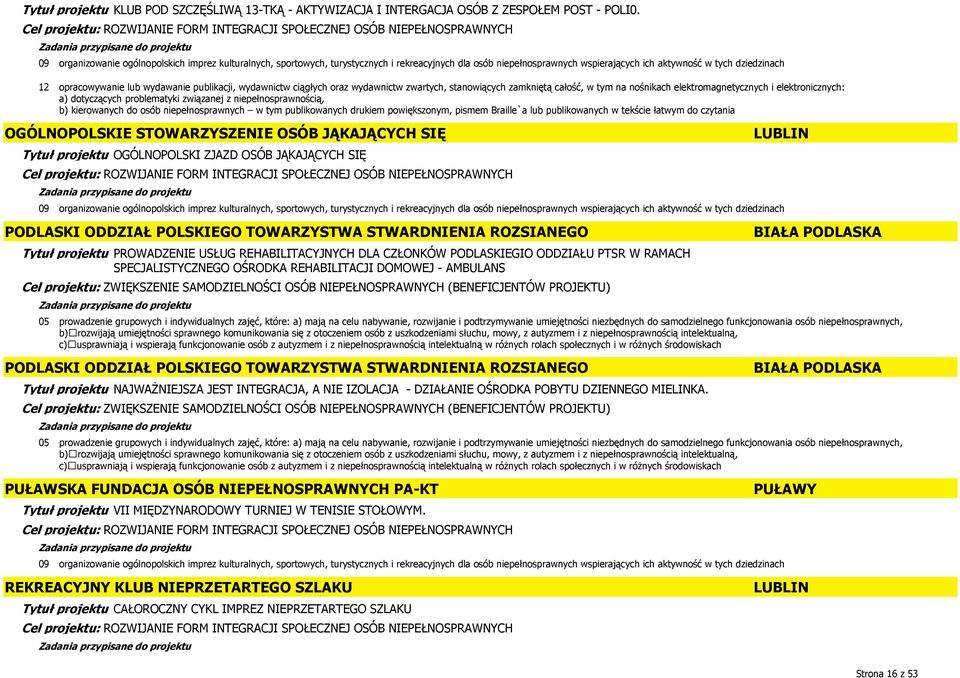 REHABILITACYJNYCH DLA CZŁONKÓW PODLASKIEGIO ODDZIAŁU PTSR W RAMACH SPECJALISTYCZNEGO OŚRODKA REHABILITACJI DOMOWEJ - AMBULANS LUBLIN BIAŁA PODLASKA PODLASKI ODDZIAŁ POLSKIEGO TOWARZYSTWA STWARDNIENIA