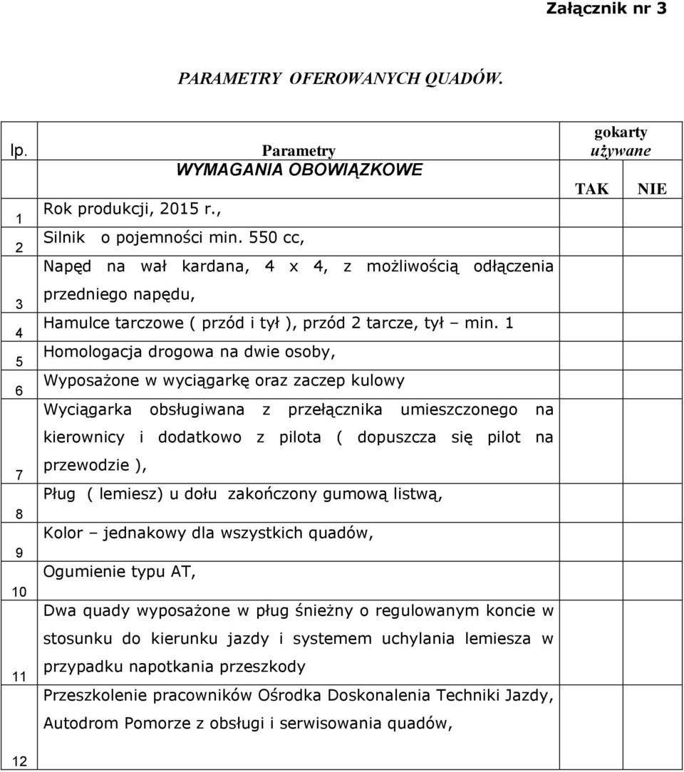 1 Homologacja drogowa na dwie osoby, Wyposażone w wyciągarkę oraz zaczep kulowy Wyciągarka obsługiwana z przełącznika umieszczonego na kierownicy i dodatkowo z pilota ( dopuszcza się pilot na