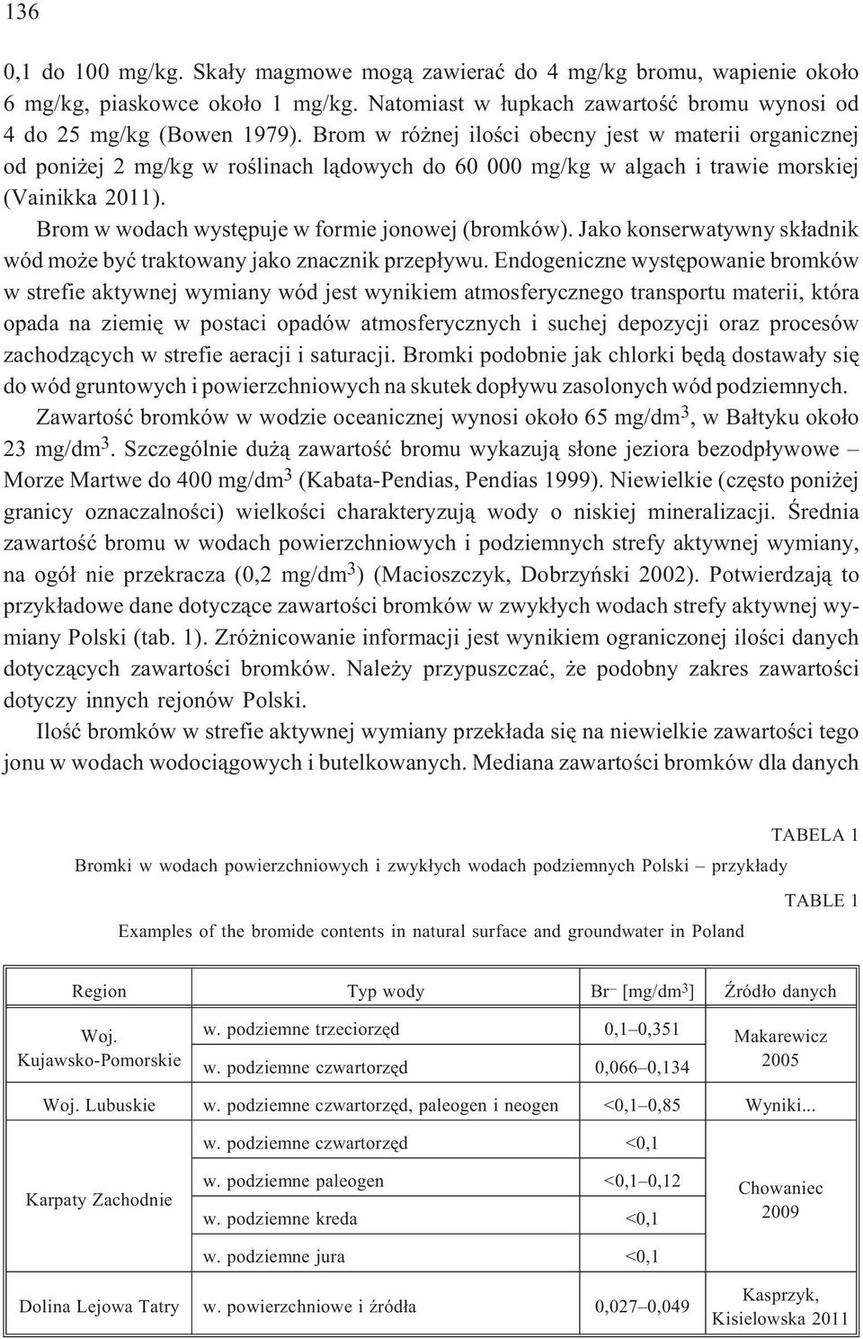 Brom w wodach wystêpuje w formie jonowej (bromków). Jako konserwatywny sk³adnik wód mo e byæ traktowany jako znacznik przep³ywu.