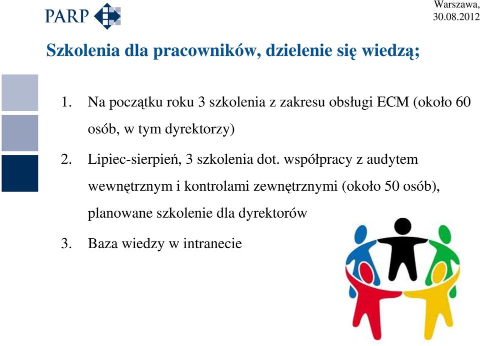 dyrektorzy) 2. Lipiec-sierpień, 3 szkolenia dot.