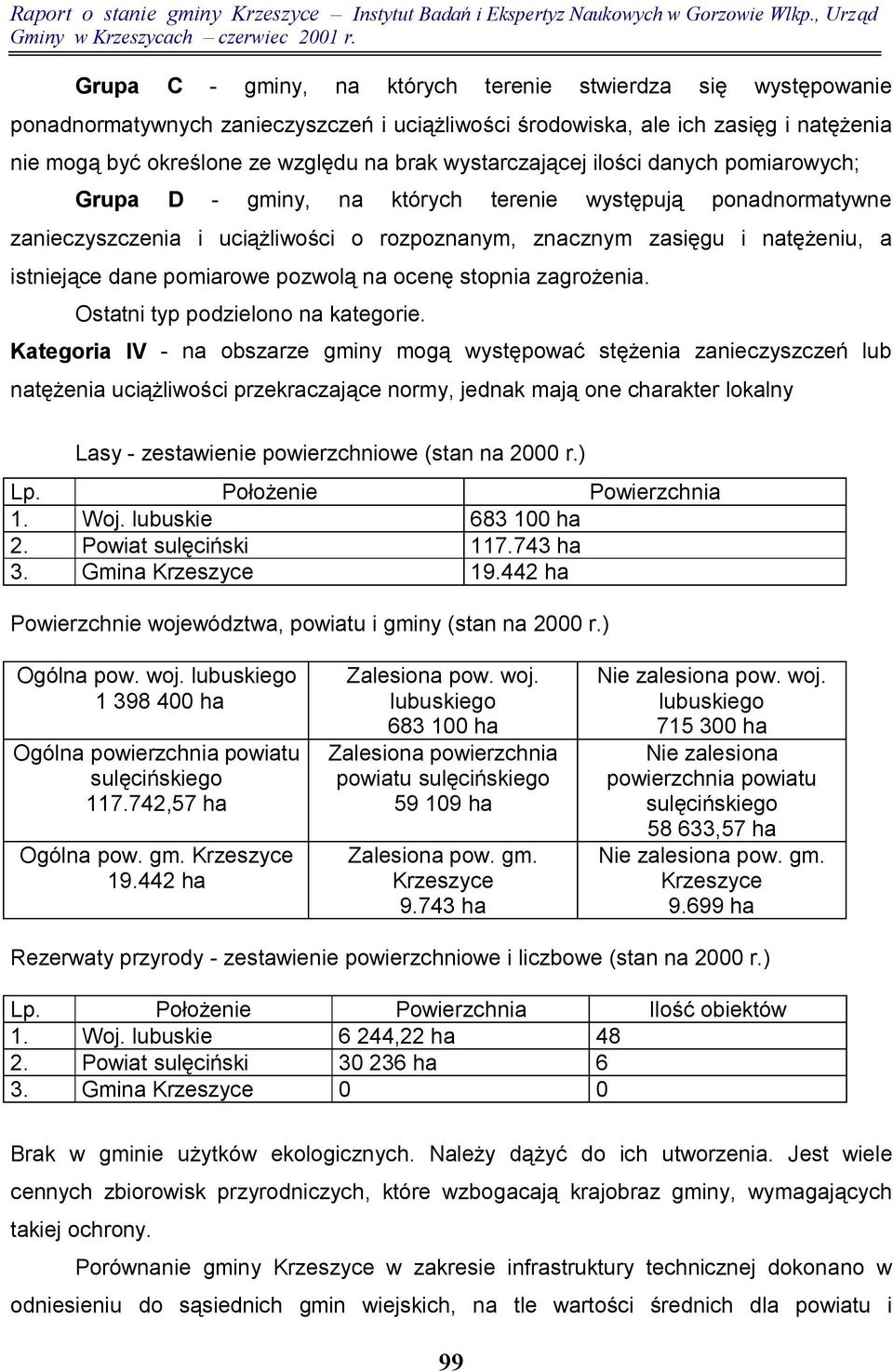 pomiarowe pozwolą na ocenę stopnia zagrożenia. Ostatni typ podzielono na kategorie.