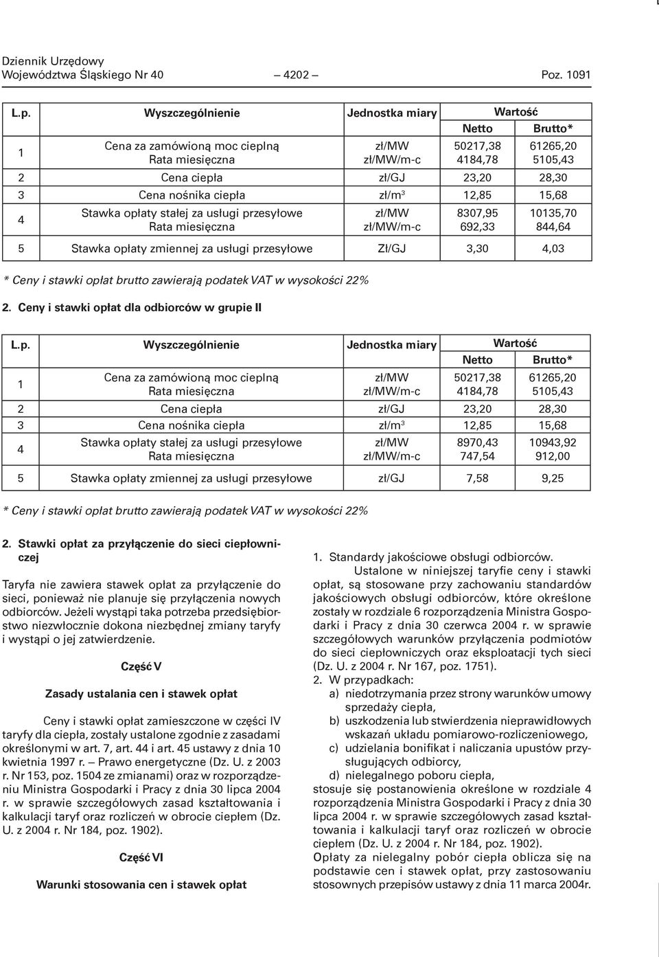 ciepła zł/m 3 12,85 15,68 4 Stawka opłaty stałej za usługi przesyłowe Rata miesięczna zł/mw zł/mw/m-c 8307,95 692,33 10135,70 844,64 5 Stawka opłaty zmiennej za usługi przesyłowe Zł/GJ 3,30 4,03 *