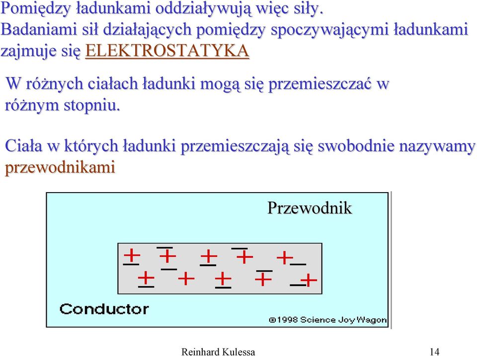 ELEKTROSTATYKA W różnych ciałach ładunki mogą się przemieszczać w różnym