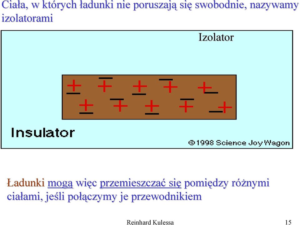 mogą więc przemieszczać się pomiędzy różnymi