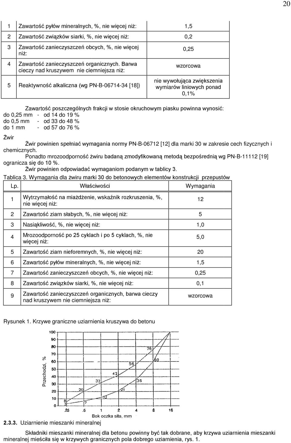 Barwa cieczy nad kruszywem nie ciemniejsza ni : 5 Reaktywnoœã alkaliczna (wg PN-B-06714-34 [18]) Zawartoœã poszczególnych frakcji w stosie okruchowym piasku powinna wynosiã: do 0,25 mm - od 14 do 19