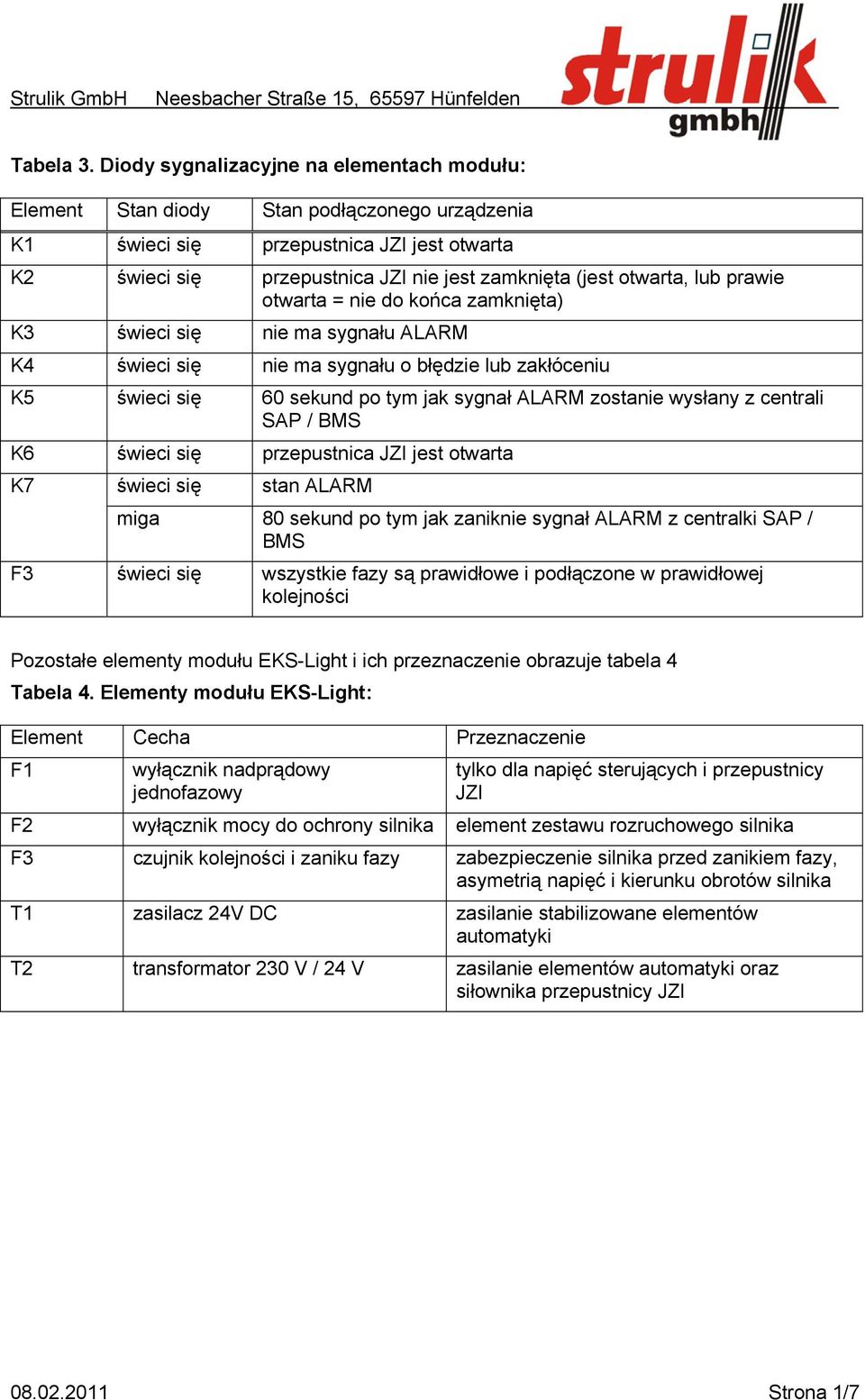 lub prawie otwarta = nie do końca zamknięta) K3 świeci się nie ma sygnału ALARM K4 świeci się nie ma sygnału o błędzie lub zakłóceniu K5 świeci się 60 sekund po tym jak sygnał ALARM zostanie wysłany