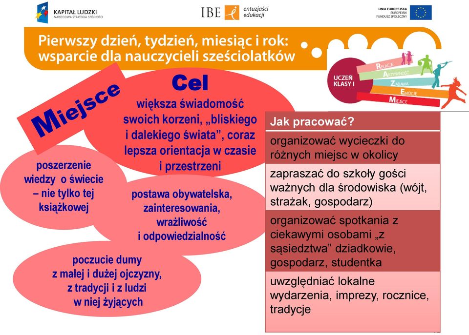 wrażliwość i odpowiedzialność Jak pracować?