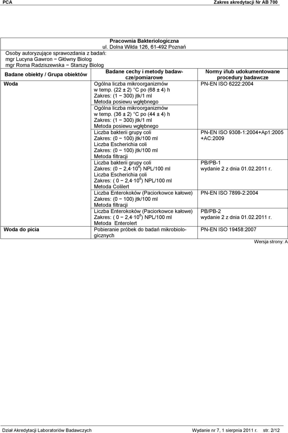 (22 ± 2) C po (68 ± 4) h (1 300) jtk/1 ml Metoda posiewu wgłębnego Ogólna liczba mikroorganizmów w temp.