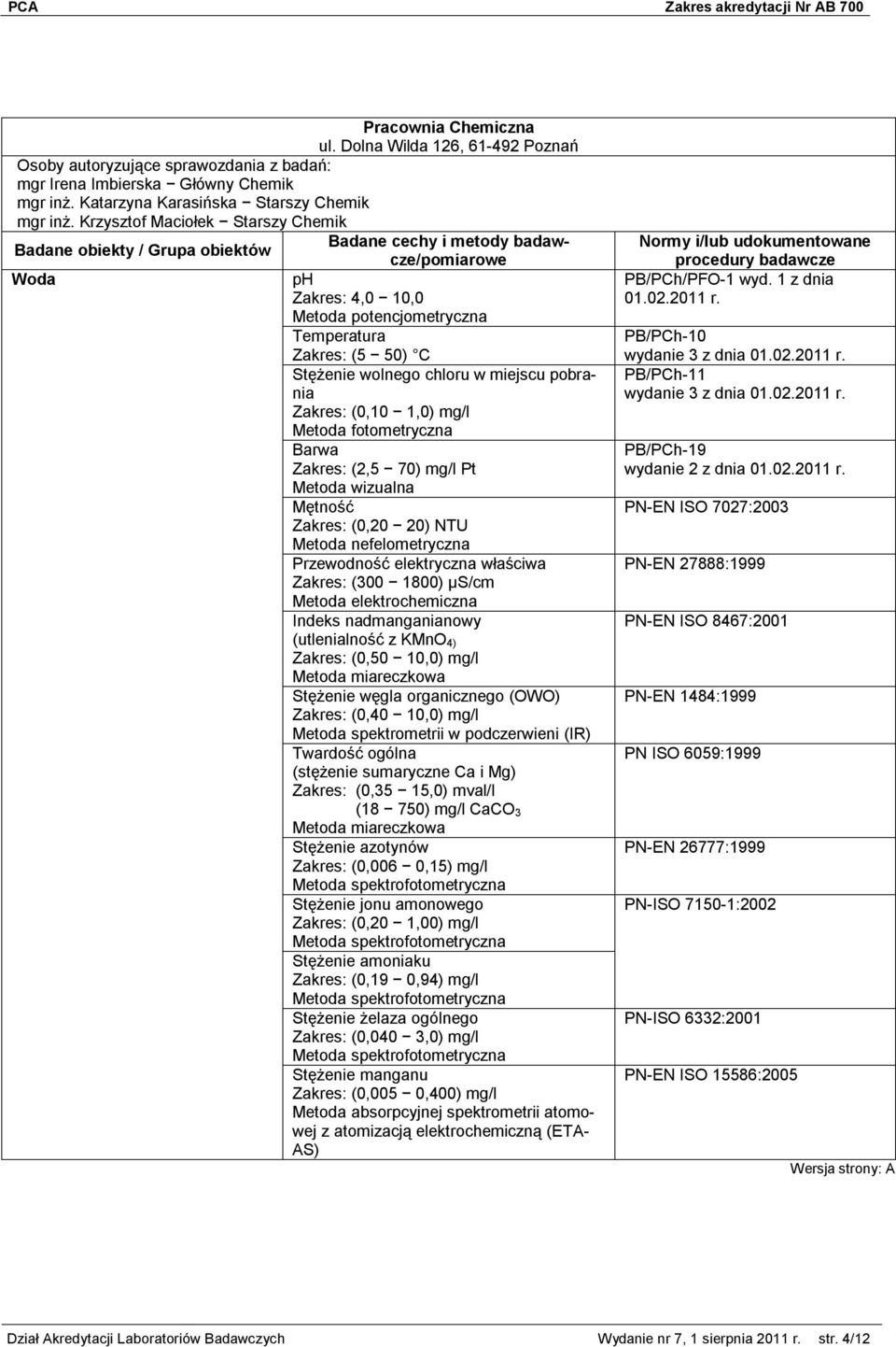 Metoda wizualna Mętność (0,20 20) NTU Metoda nefelometryczna Przewodność elektryczna właściwa (300 1800) µs/cm Metoda elektrochemiczna Indeks nadmanganianowy (utlenialność z KMnO 4) (0,50 10,0) mg/l