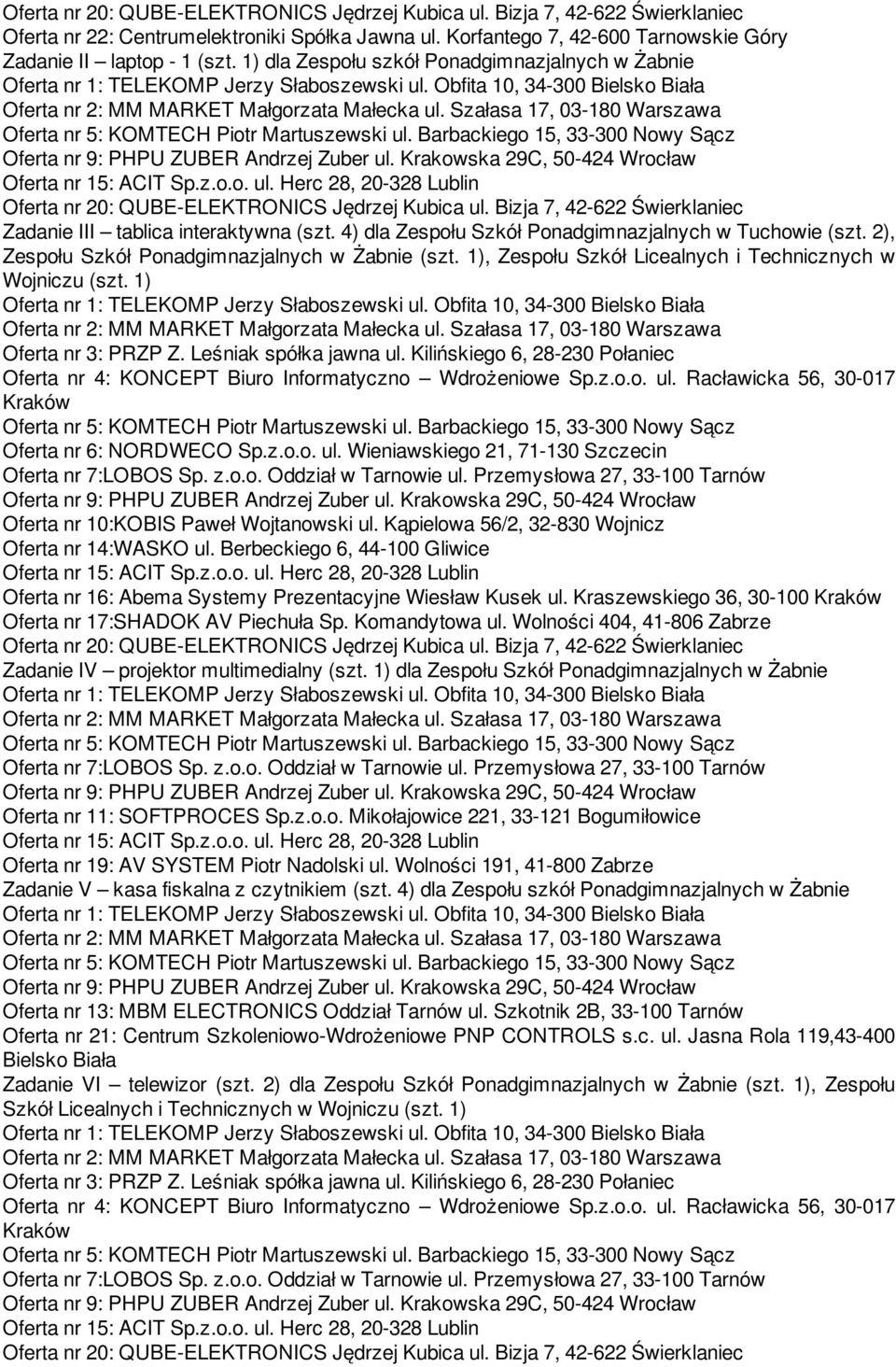 1), Zespołu Szkół Licealnych i Technicznych w Wojniczu (szt. 1) Oferta nr 3: PRZP Z. Leśniak spółka jawna ul. Kilińskiego 6, 28-230 Połaniec Oferta nr 4: KONCEPT Biuro Informatyczno Wdrożeniowe Sp.z.o.o. ul. Racławicka 56, 30-017 Kraków Oferta nr 6: NORDWECO Sp.