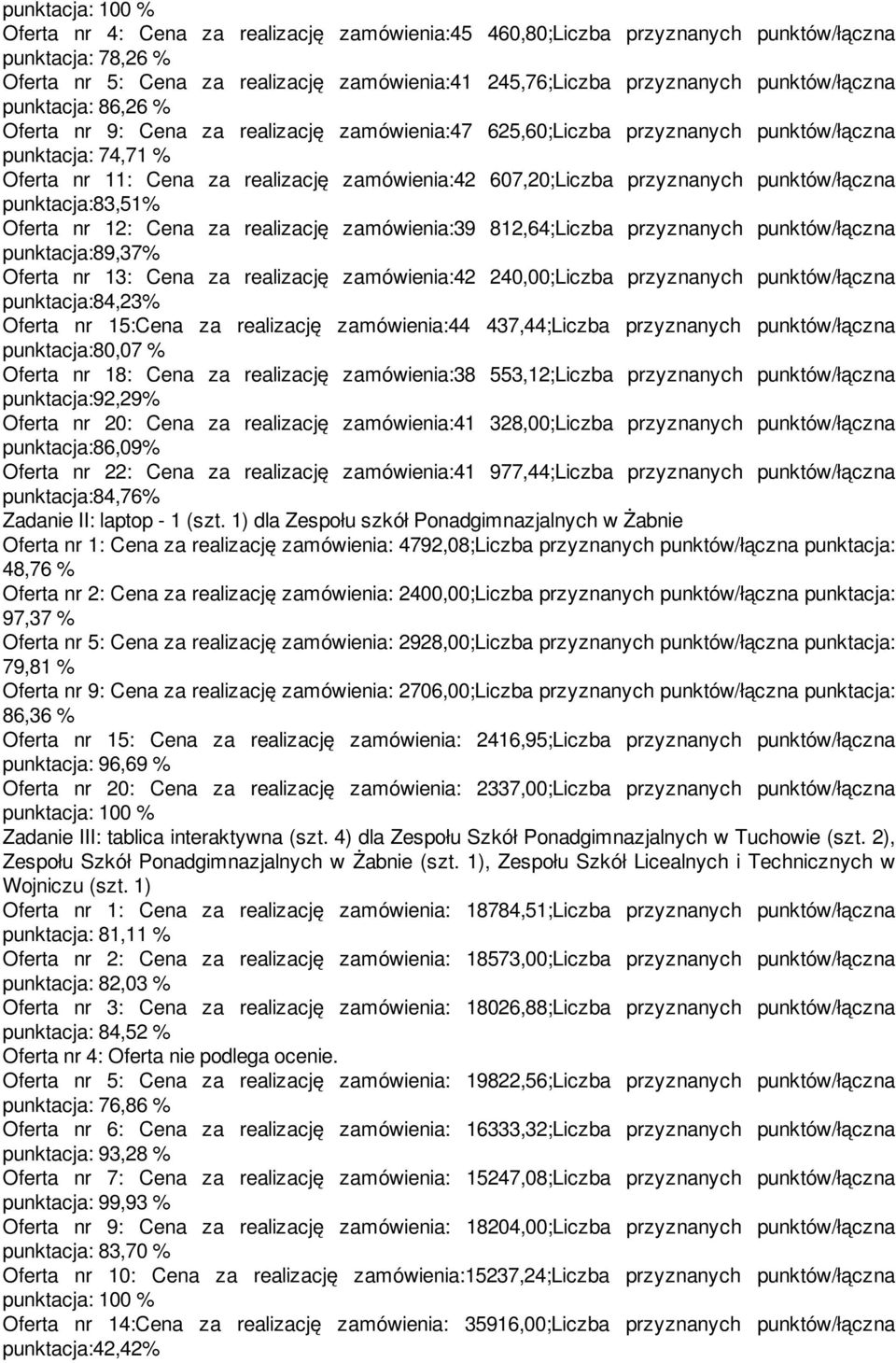 607,20;Liczba przyznanych punktów/łączna punktacja:83,51% Oferta nr 12: Cena za realizację zamówienia:39 812,64;Liczba przyznanych punktów/łączna punktacja:89,37% Oferta nr 13: Cena za realizację