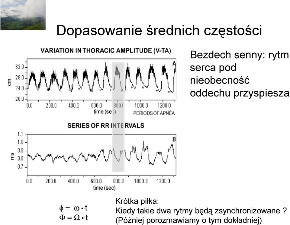 = Ω t Krótka piłka: Kiedy takie dwa rytmy będą