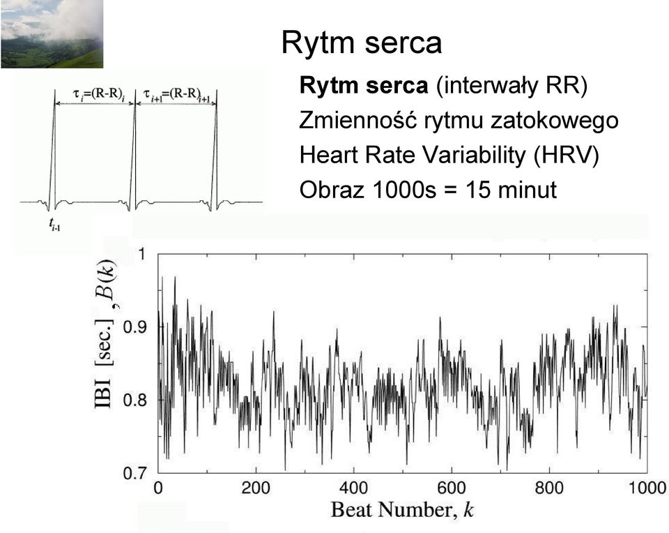 Heart Rate Variability (HRV) Obraz