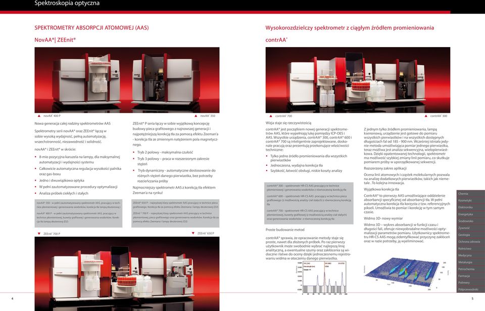 novaa i ZEEnit w skrócie: 8-mio pozycyjna karuzela na lampy, dla maksymalnej automatyzacji i wydajności systemu Całkowicie automatyczna regulacja wysokości palnika oraz gas-boxu Jedno i dwuwiązkowa