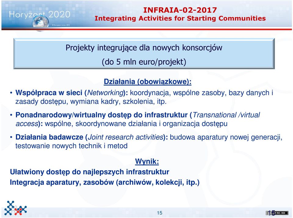 Ponadnarodowy/wirtualny dostęp do infrastruktur (Transnational /virtual access): wspólne, skoordynowane działania i organizacja dostępu Działania badawcze (Joint