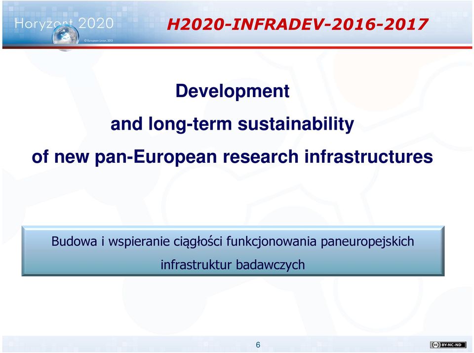 research infrastructures Budowa i wspieranie