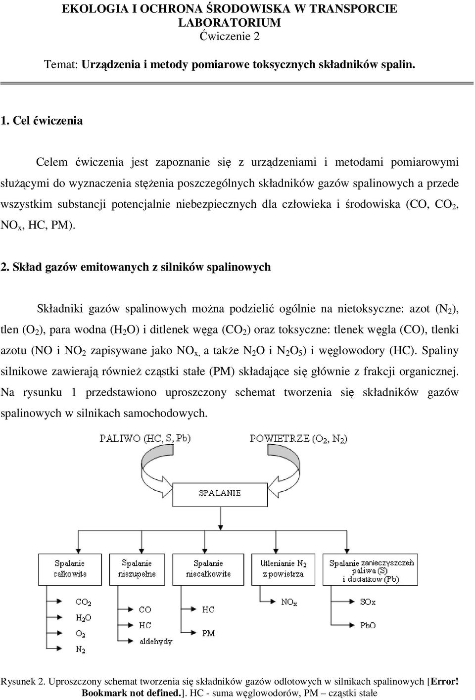 potencjalnie niebezpiecznych dla człowieka i środowiska (CO, CO 2,