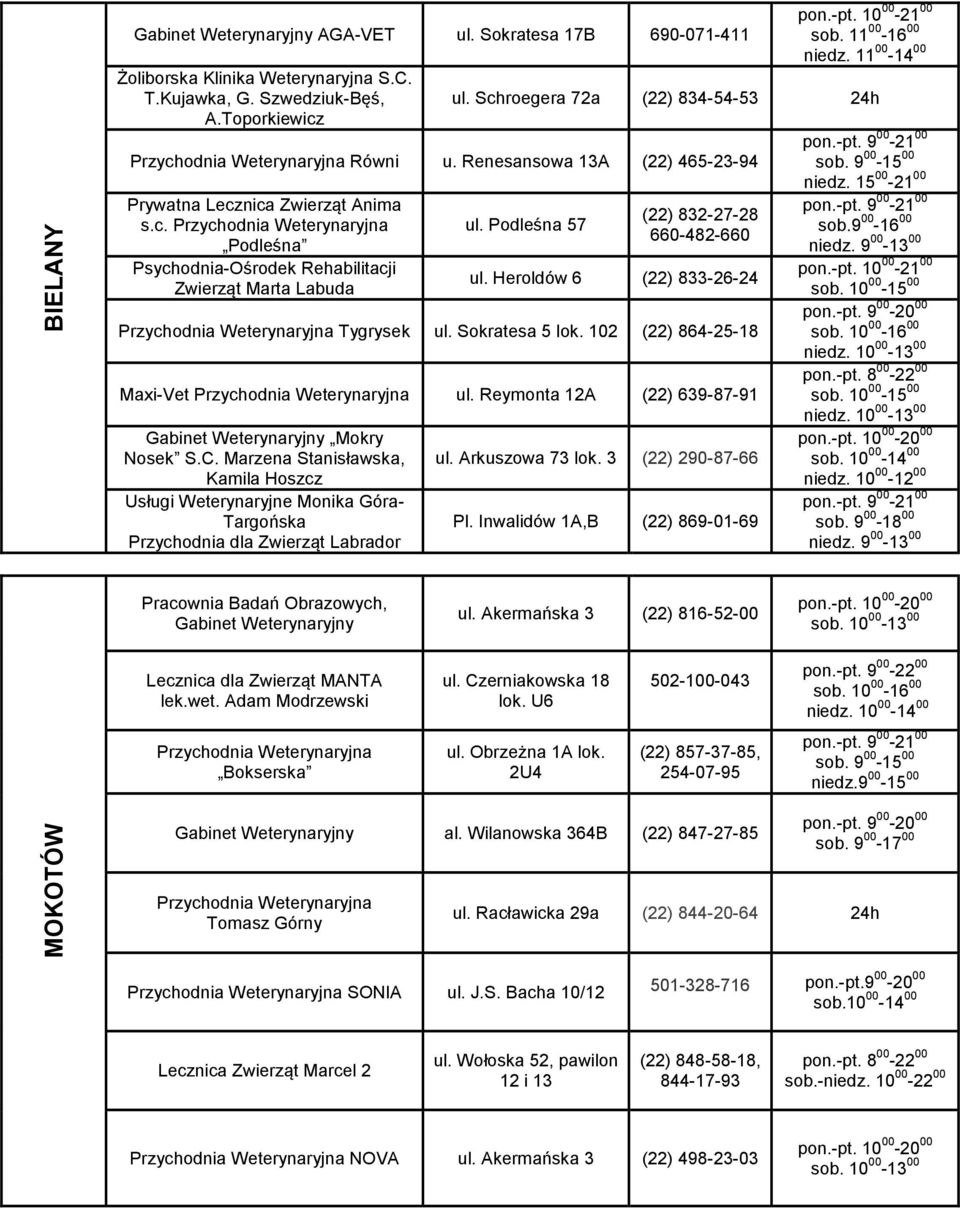 Podleśna 57 (22) 832-27-28 660-482-660 ul. Heroldów 6 (22) 833-26-24 Tygrysek ul. Sokratesa 5 lok. 102 (22) 864-25-18 Maxi-Vet ul. Reymonta 12A (22) 639-87-91 Mokry Nosek S.C.
