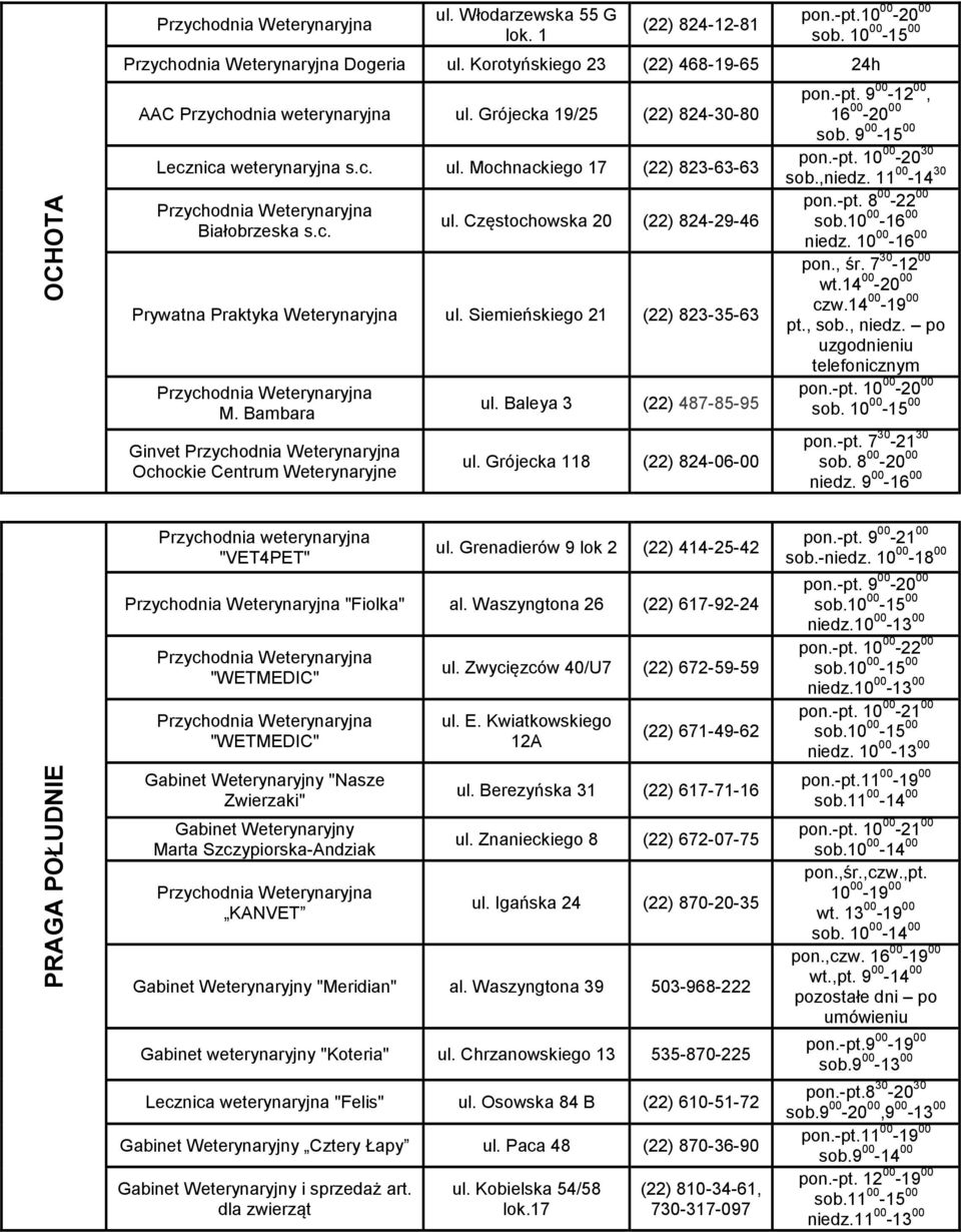 Grójecka 118 (22) 824-06-00 pon.-pt. 9 00-12 00, 16 00-20 00 pon.-pt. 10 00-20 30 sob.,niedz. 11 00-14 30 sob.10 00-16 00 niedz. 10 00-16 00 pon., śr. 7 30-12 00 wt.14 00-20 00 czw.14 00-19 00 pt.