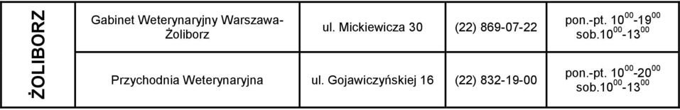 Gojawiczyńskiej 16 (22) 832-19-00 pon.