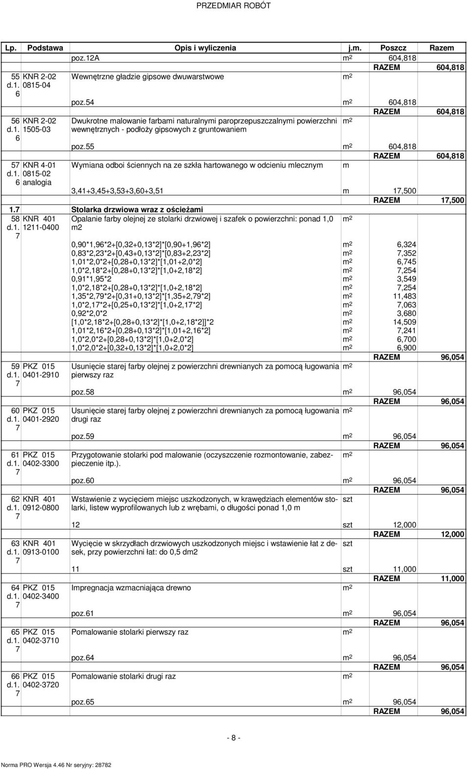 604,88 RAZEM 604,88 Wyiana odboi ściennych na ze szkła hartowanego w odcieniu leczny,4+,4+,+,60+,,00 RAZEM,00. Stolarka drzwiowa wraz z ościeżai 8 KNR 40 d.. -0400 9 PKZ 0 d.. 040-90 60 PKZ 0 d.