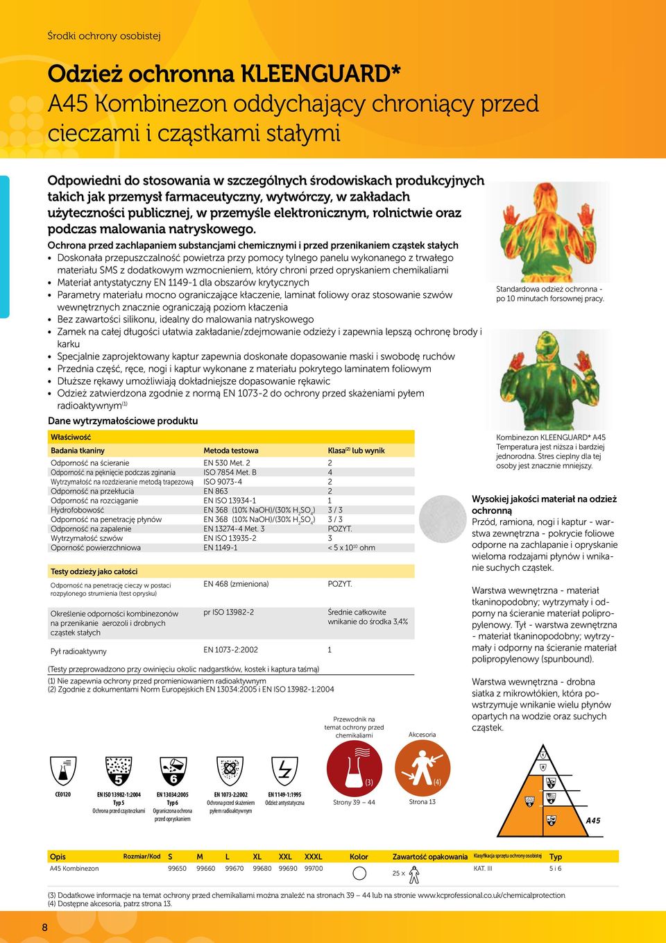 Ochrona przed zachlapaniem substancjami chemicznymi i przed przenikaniem cząstek stałych Doskonała przepuszczalność powietrza przy pomocy tylnego panelu wykonanego z trwałego materiału SMS z