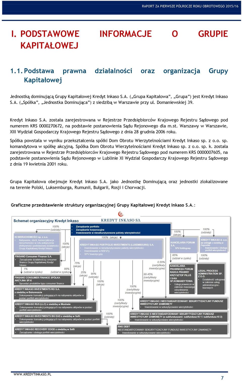 st. Warszawy w Warszawie, XIII Wydział Gospodarczy Krajowego Rejestru Sądowego z dnia 28 grudnia 2006 roku.