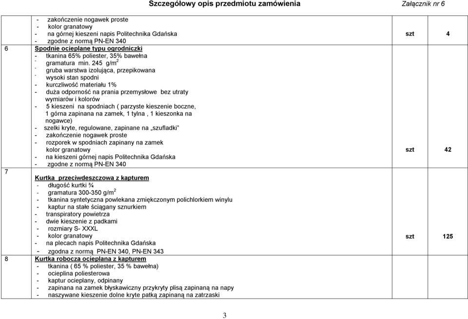 245 g/m 2 - gruba warstwa izolująca, przepikowana - wysoki stan spodni - kurczliwość materiału 1% - duża odporność na prania przemysłowe bez utraty wymiarów i kolorów - 5 kieszeni na spodniach (