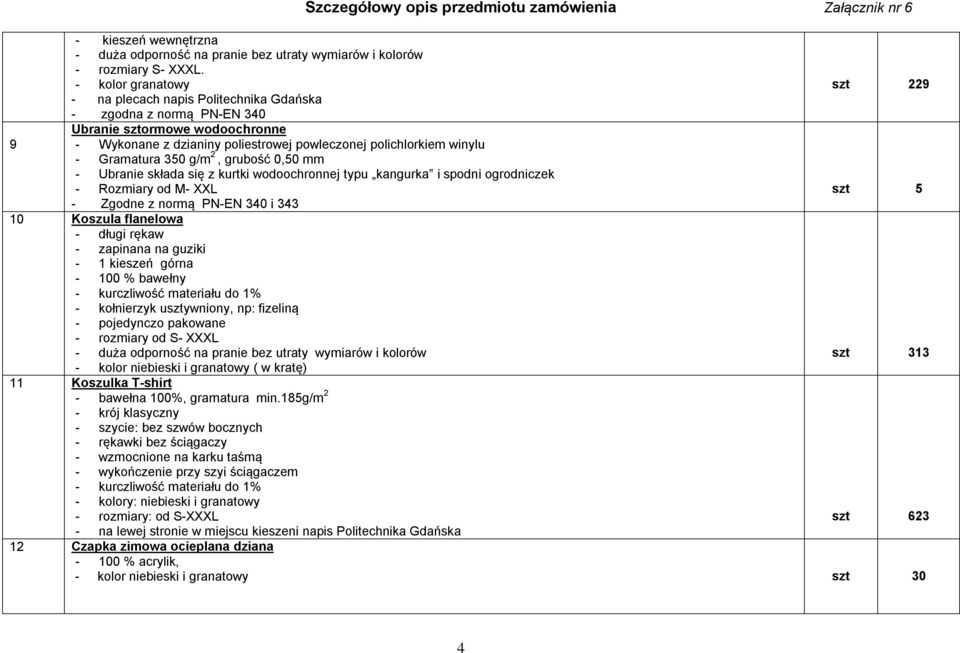 Gramatura 350 g/m 2, grubość 0,50 mm - Ubranie składa się z kurtki wodoochronnej typu kangurka i spodni ogrodniczek - Rozmiary od M- XXL szt 5 - Zgodne z normą PN-EN 340 i 343 10 Koszula flanelowa -