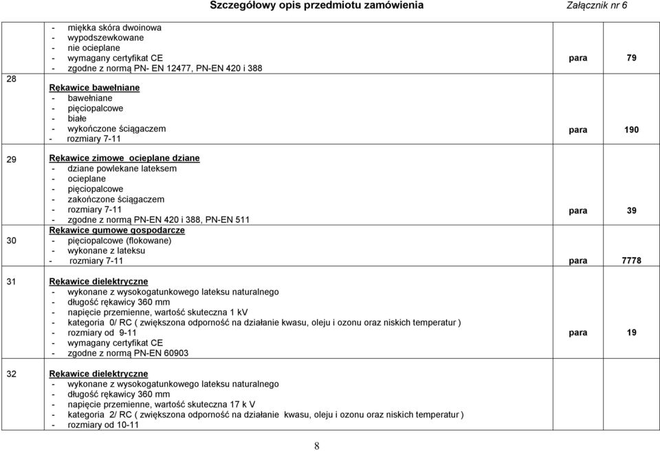 PN-EN 511 Rękawice gumowe gospodarcze 30 - pięciopalcowe (flokowane) - wykonane z lateksu - rozmiary 7-11 para 7778 31 Rękawice dielektryczne - wykonane z wysokogatunkowego lateksu naturalnego -