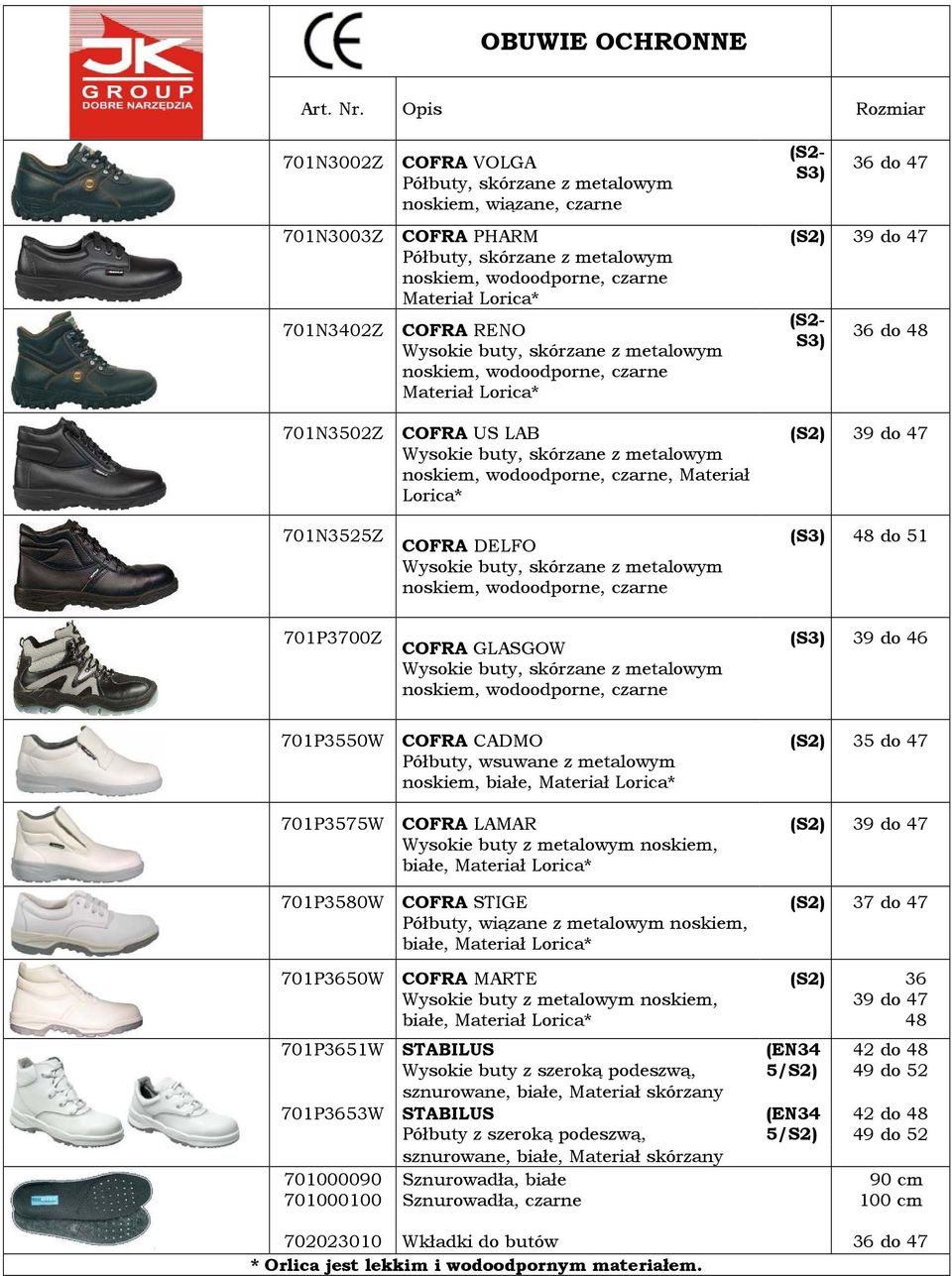 Lorica* 701N3502Z COFRA US LAB, Materiał Lorica* (S2- S3) 36 do 48 701N3525Z COFRA DELFO (S3) 48 do 51 701P3700Z COFRA GLASGOW (S3) 39 do 46 701P3550W COFRA CADMO Półbuty, wsuwane z metalowym